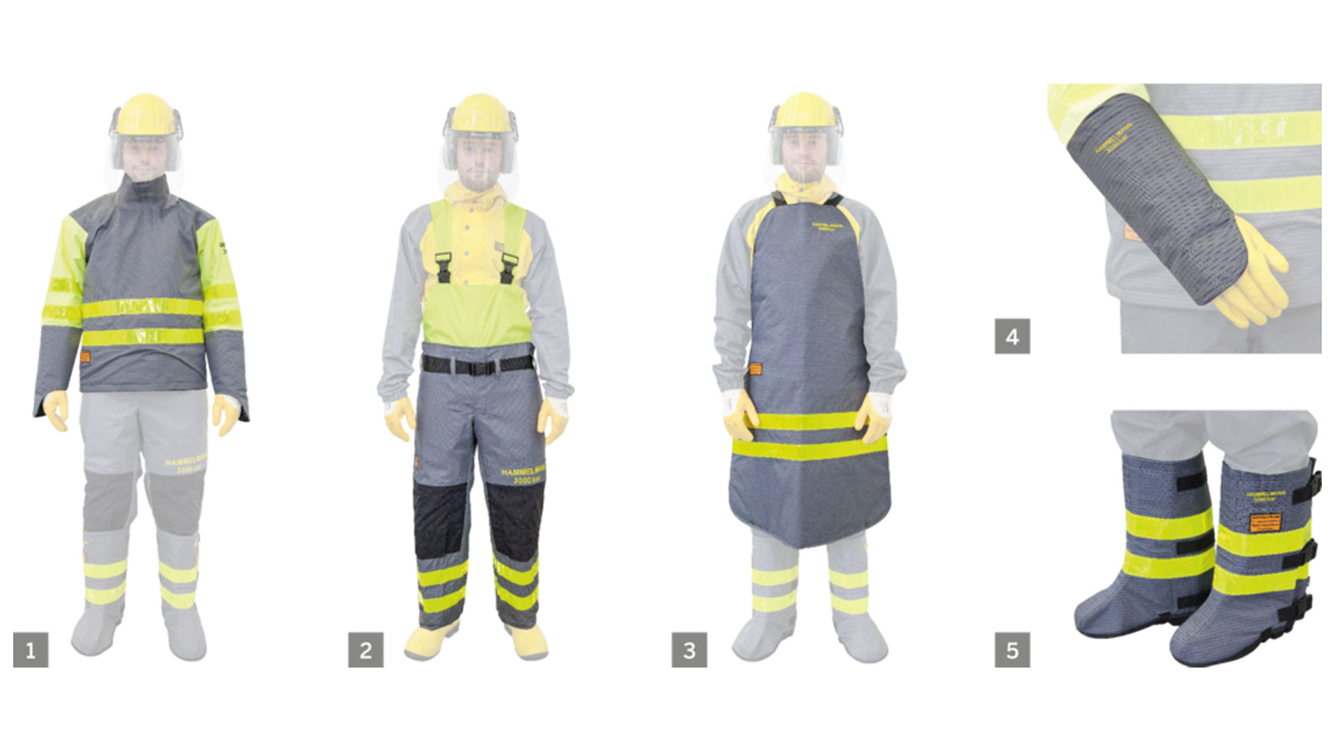  High pressure jacket 